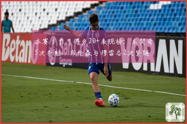 本赛季首节得分20+表现榜：东契奇5次夺魁，布伦森与穆雷各2次紧随其后